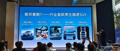 懷揣短刀,踢館深圳 不可思議的吉利銀河星艦7