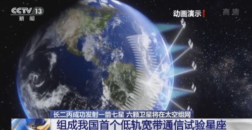 銀河航天衛(wèi)星總指揮 六顆衛(wèi)星搭載遙感相機,可實現(xiàn)對地成像觀測